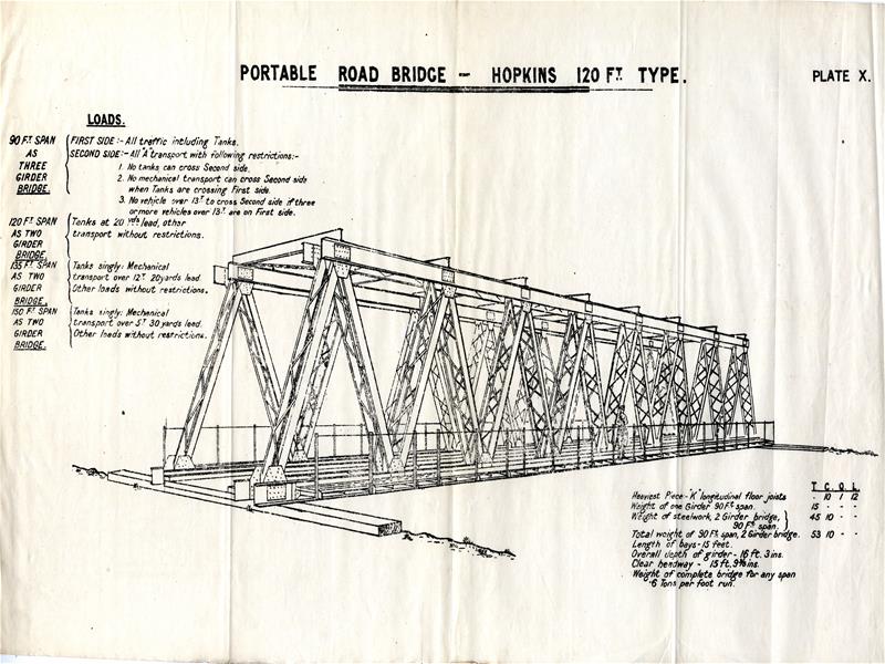 WWI Hopkins road bridge213