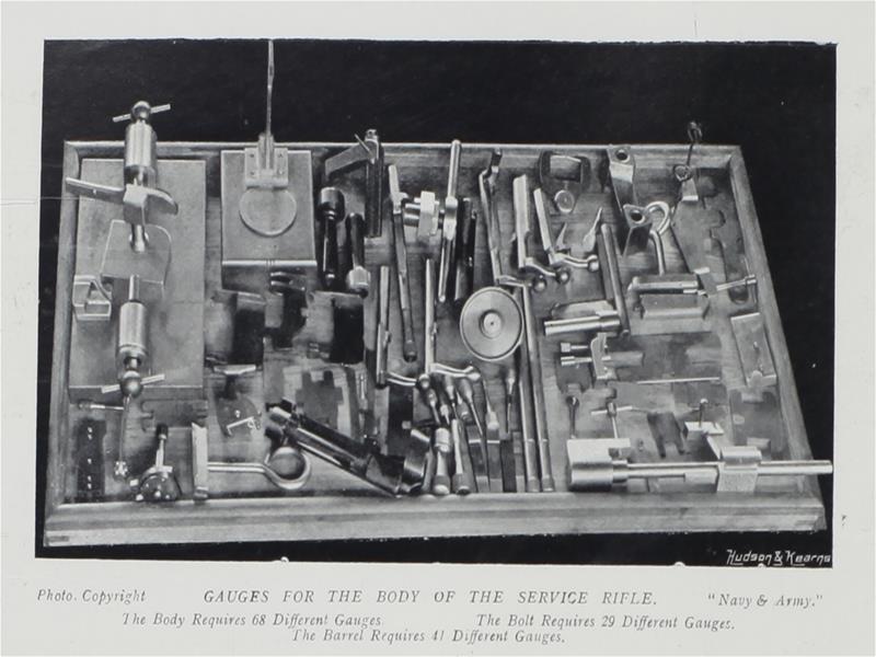 Gauges for the body of the service rifle